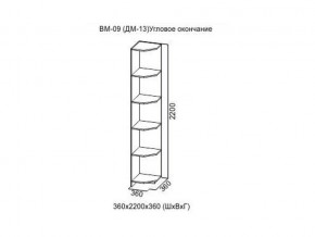 ВМ-09 Угловое окончание в Сухом Логу - suhoj-log.magazin-mebel74.ru | фото